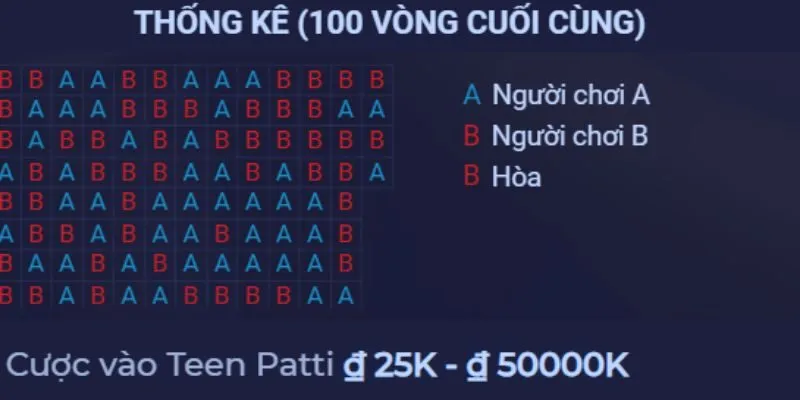 Giao diện Poker Livestream tại U888 được thiết kế hiện đại