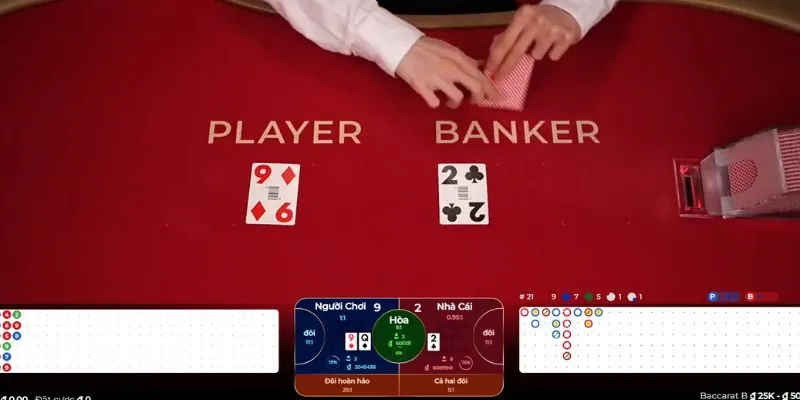 So sánh ưu điểm của phiên bản livestream so với phiên bản 3D